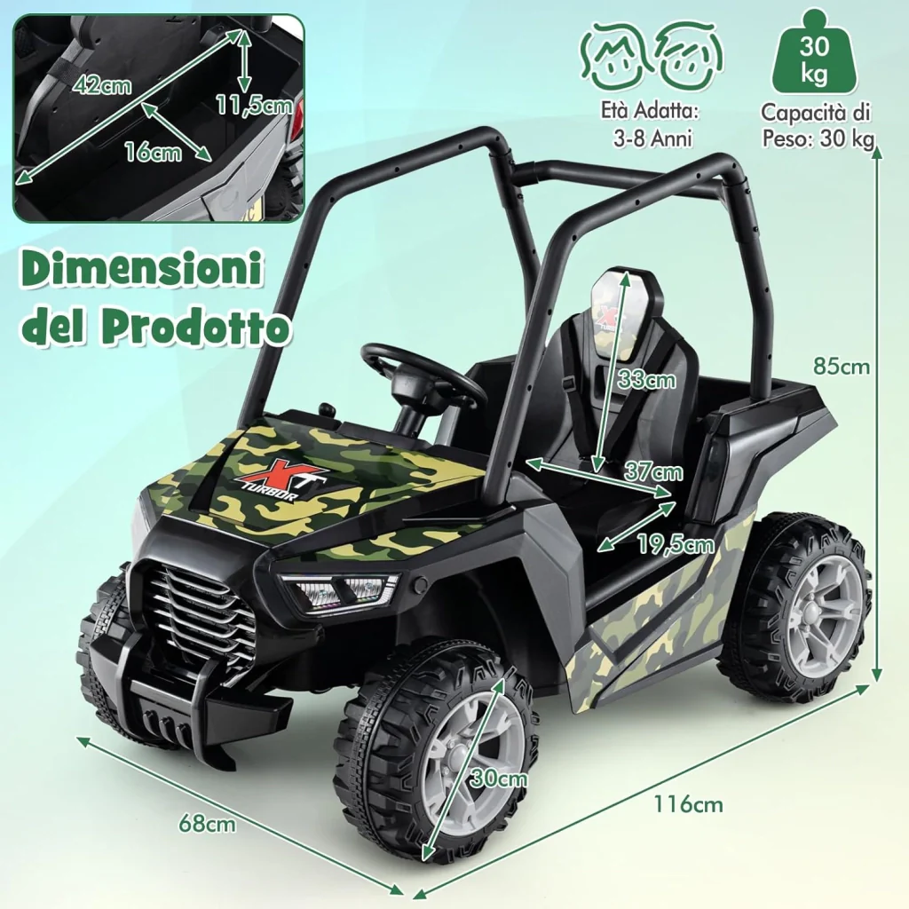 Miniatura 9
